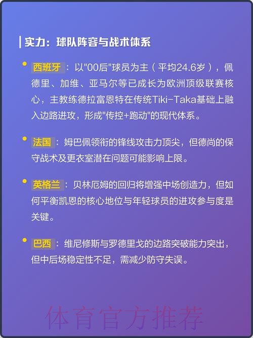 全面解析世界杯外围热门分析
