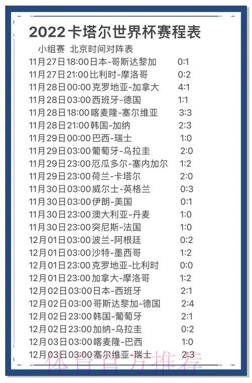 最新世界杯预测分析与趋势解读