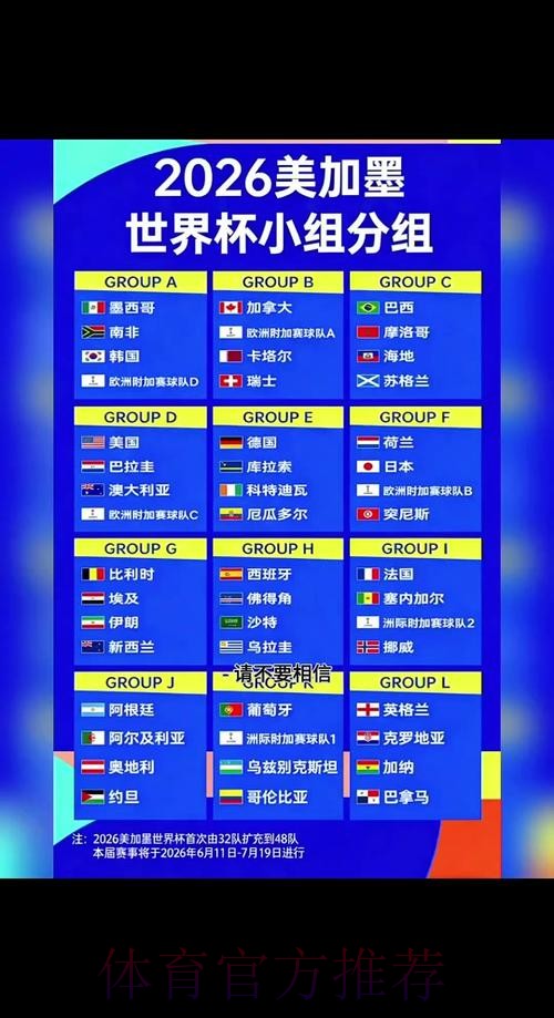 2026世界杯赛程完整详细讲解