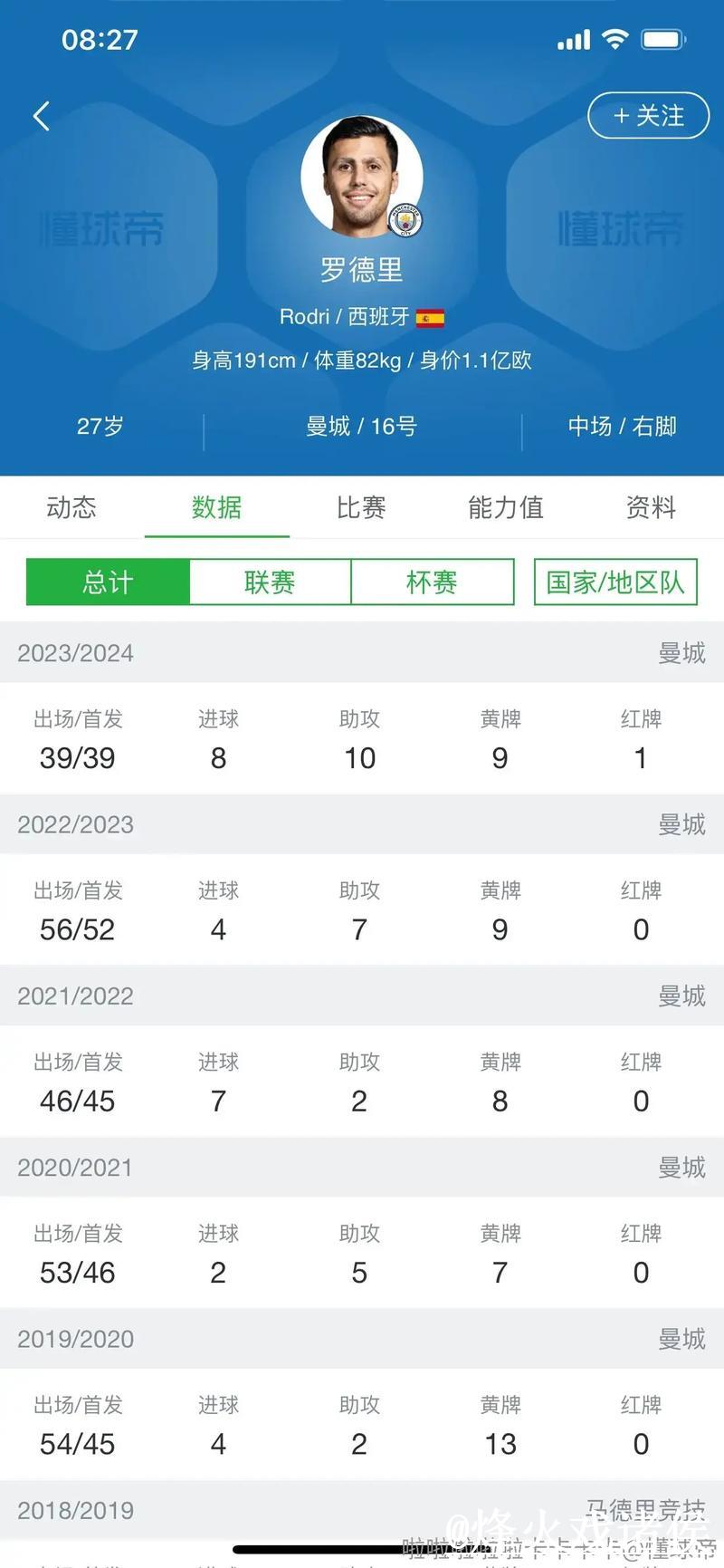 全面解析世界杯比分软件功能及优势 全面解析世界杯比分软件功能及优势