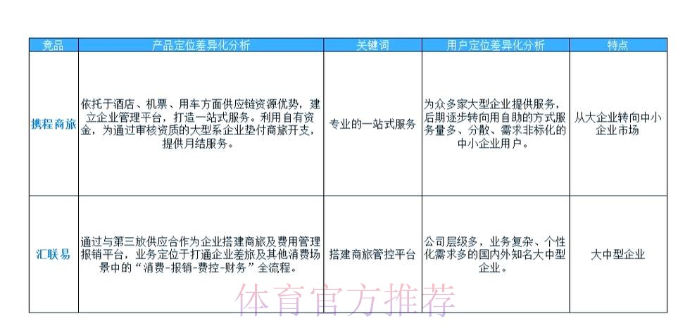 全面解析:不同世界杯竞猜平台的优劣势对比 全面解析:不同世界杯竞猜平台的优劣势对比