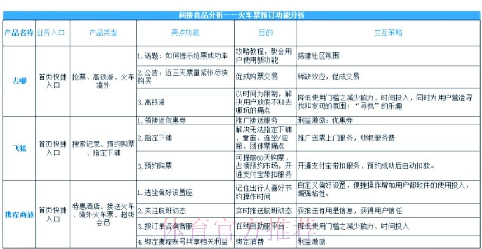 全面解析:不同世界杯竞猜平台的优劣势对比 全面解析:不同世界杯竞猜平台的优劣势对比