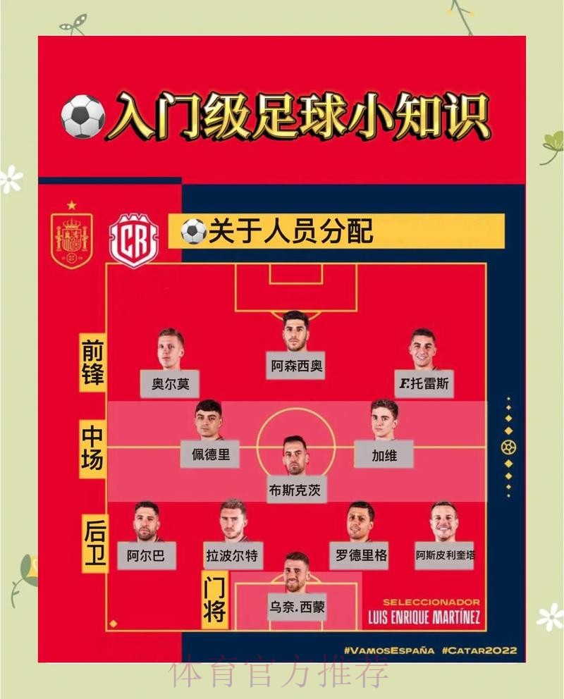 世界杯买球分析最佳技巧与策略 世界杯买球分析最佳技巧与策略