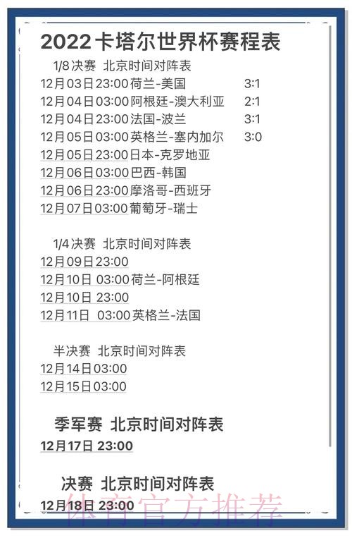全面解析2022世界杯预测手机全站APP使用指南 全面解析2022世界杯预测手机全站APP使用指南