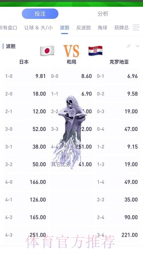 如何不被世界杯买球手机热门迷惑 如何不被世界杯买球手机热门迷惑