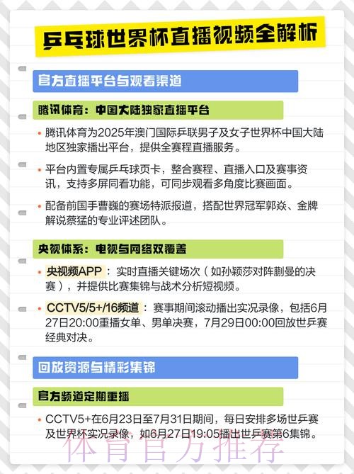 精选世界杯直播推荐平台解析 精选世界杯直播推荐平台解析