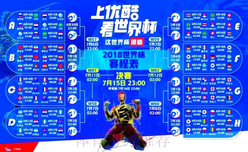 精选世界杯直播推荐平台解析 精选世界杯直播推荐平台解析